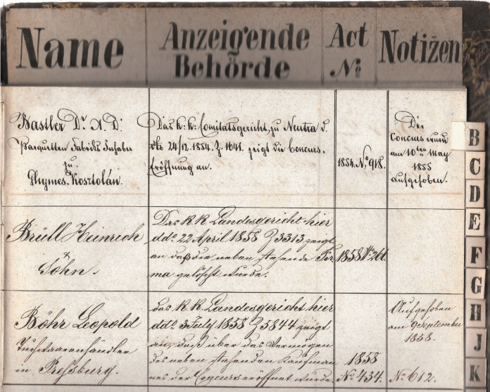 Protokol úradných vyhlášok konkurzov firiem, rok 1858. Foto Slovenský národný archív