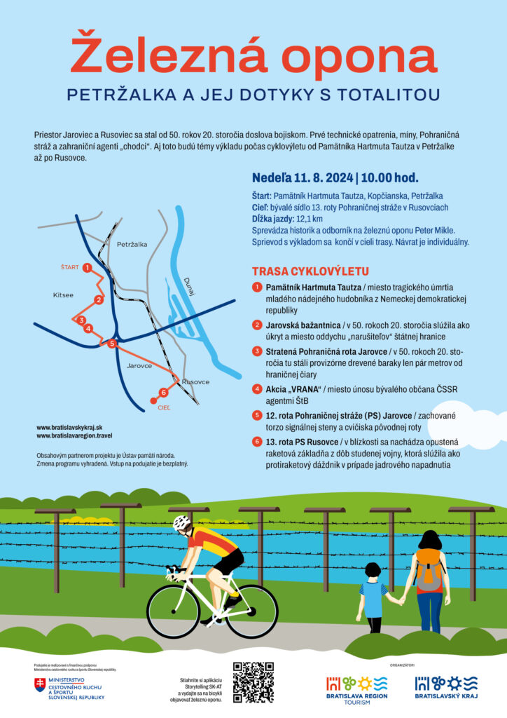 Tento obrázok nemá vyplnený ALT popisok, jeho názov je plagat-cyklo-opona-2024-1-724x1024.jpg