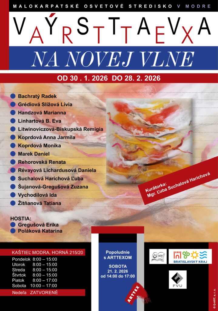 Plagát k výstave Na novej vlne-ARTTEX.