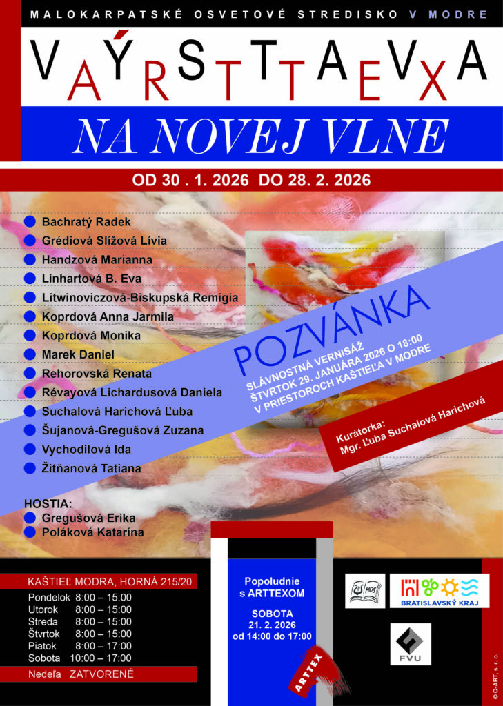 Plagát k výstave na Novej vlne