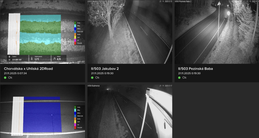 Dohľadové kamery meteo - staníc