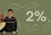 Ekocentrum Čunovo: Robíme, čo môžeme… ale s vašimi 2% toho dokážeme oveľa viac