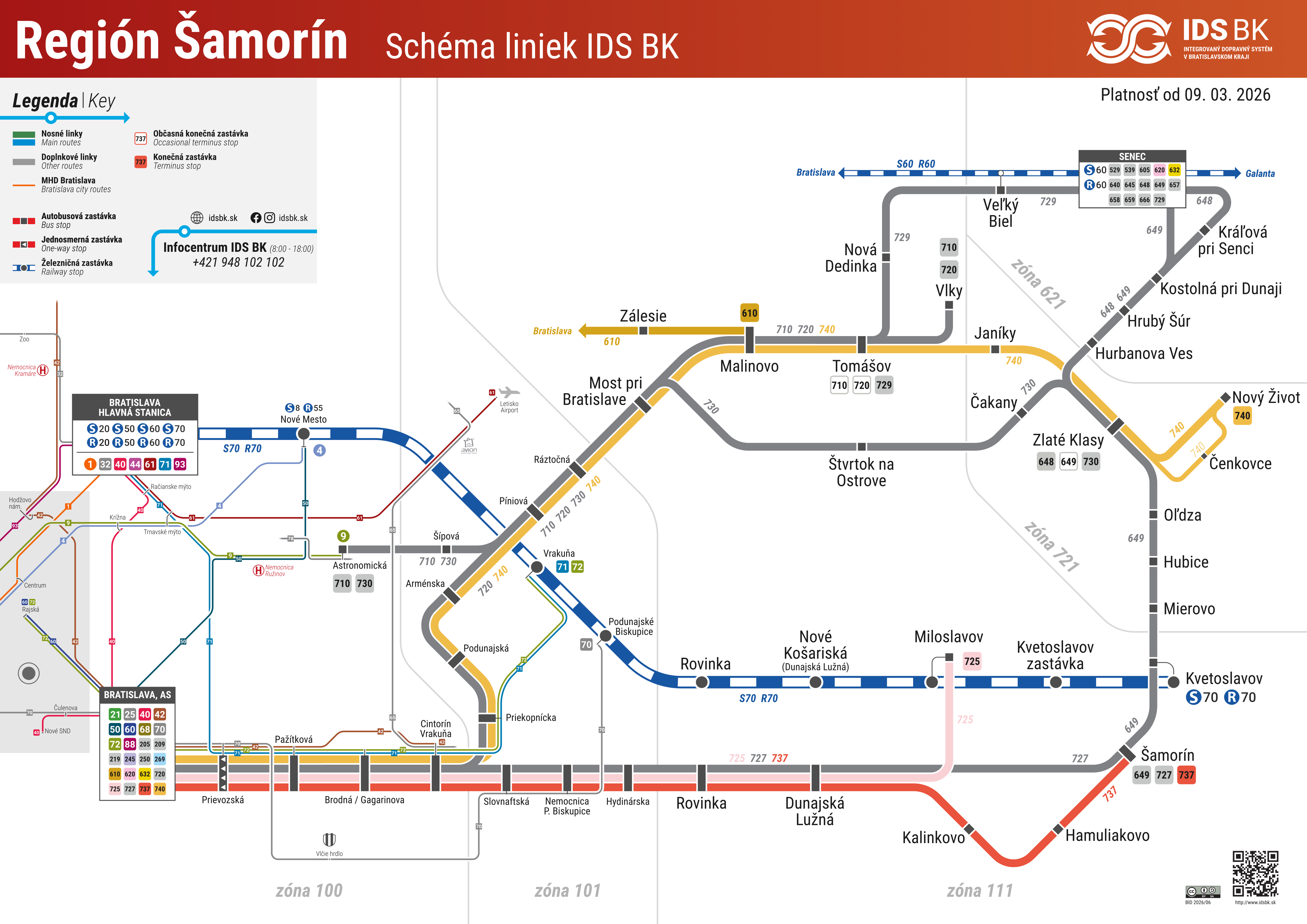 Schéma liniek IDS BK Šamorín. (BSK)