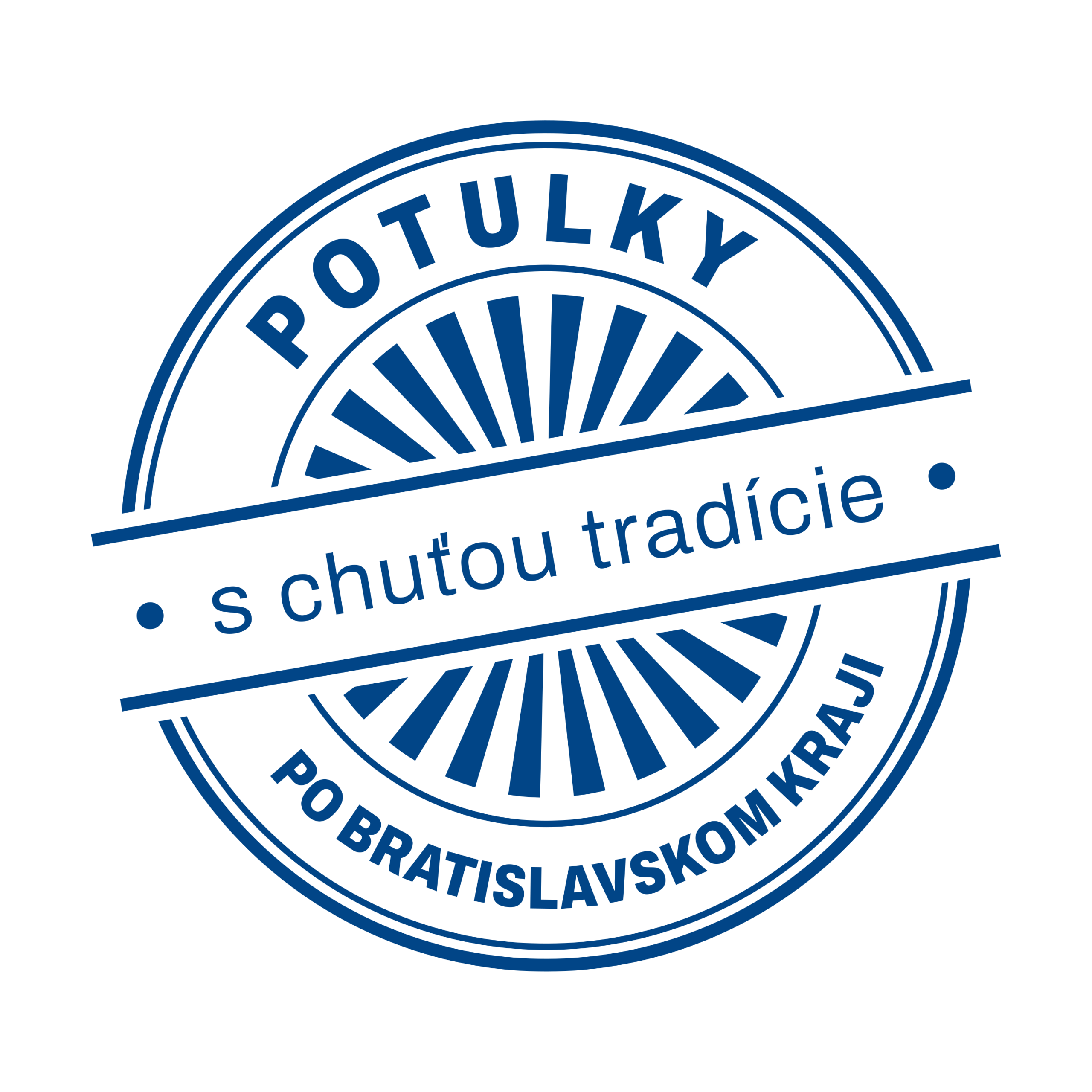 Potulky
